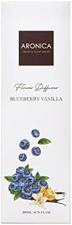 Aronica Blueberry Air Freshener Set - Bathroom Decor