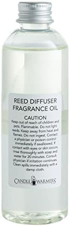 Candle Warmers Etc Ceramic Reed Diffuser with Sweet Love Spell Fragrance
