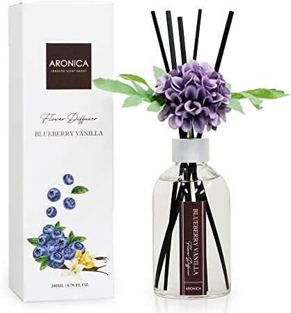 Aronica Blueberry Air Freshener Set - Bathroom Decor