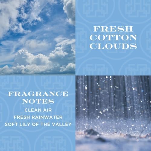 HomeWorx by SLATKIN CO Wall Diffuser Refills - Fresh Cotton Clouds