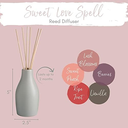 Candle Warmers Etc Ceramic Reed Diffuser with Sweet Love Spell Fragrance