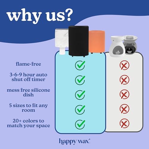 Happy Wax Iridescent Blue Warmer with 3 6 9 Hour Timer