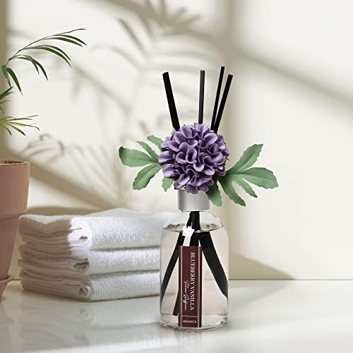 Aronica Blueberry Air Freshener Set - Bathroom Decor