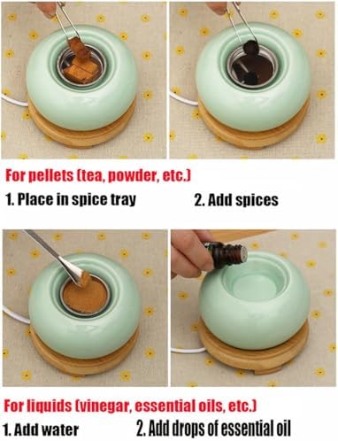 Timing Temperature Electronic Incense Burner with Spoon and Spice Tray