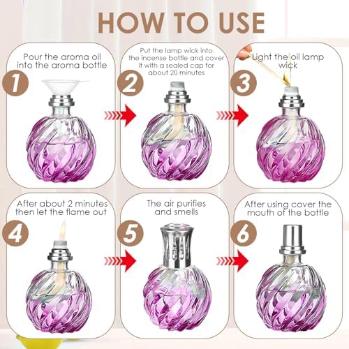 HiFANCY 2PCS Oil Lamp Wicks for Fragrance Lamp