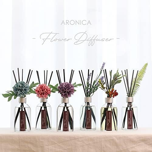 Aronica Blueberry Air Freshener Set - Bathroom Decor