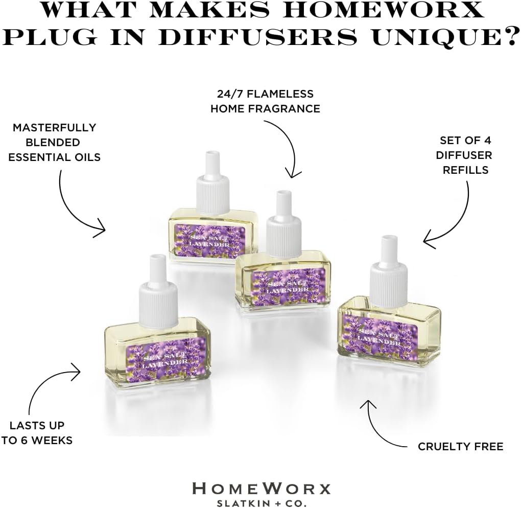 HomeWorx by SLATKIN CO Sea Salt Lavender Wall Diffuser Refills
