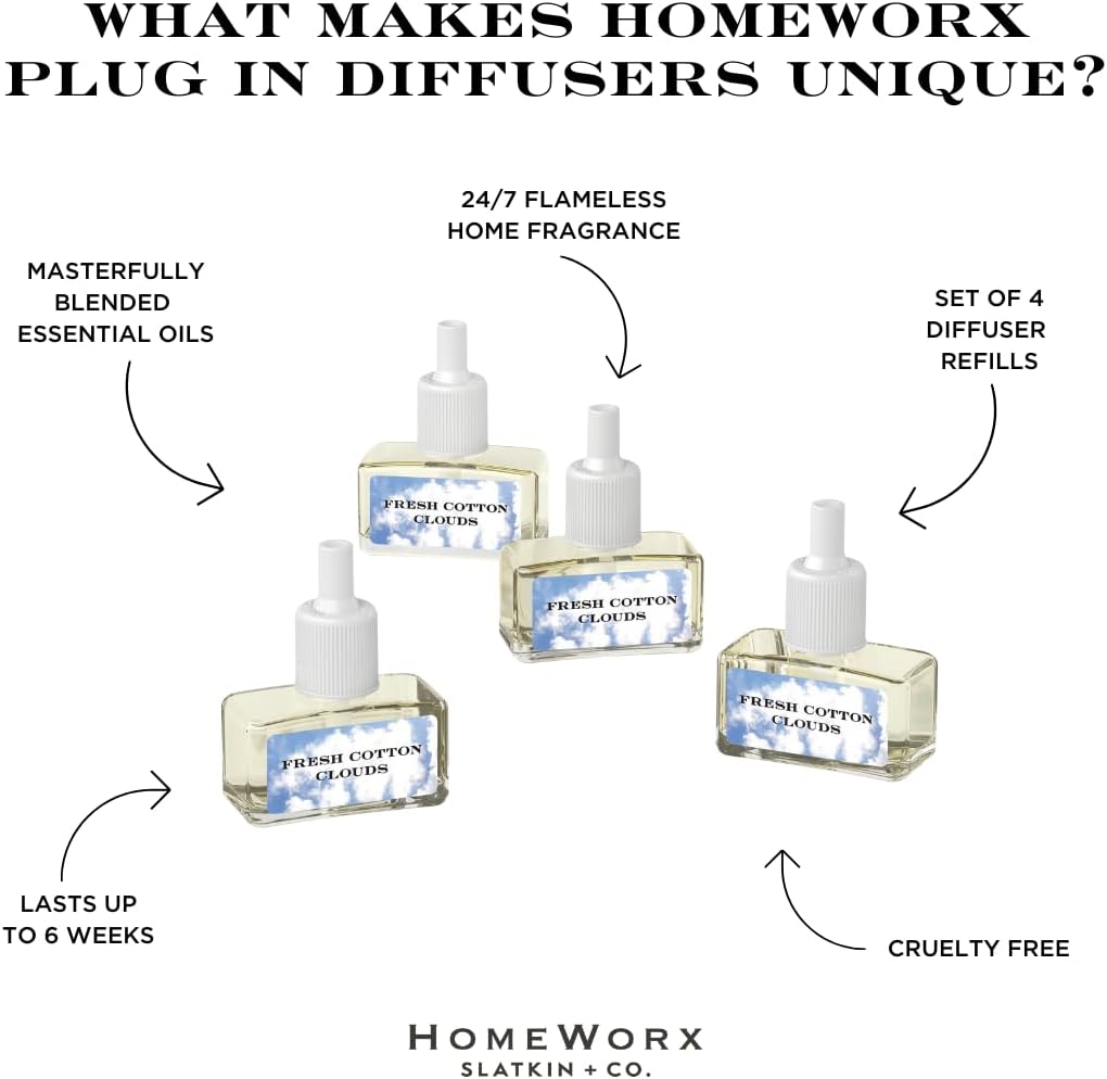HomeWorx by SLATKIN CO Wall Diffuser Refills - Fresh Cotton Clouds