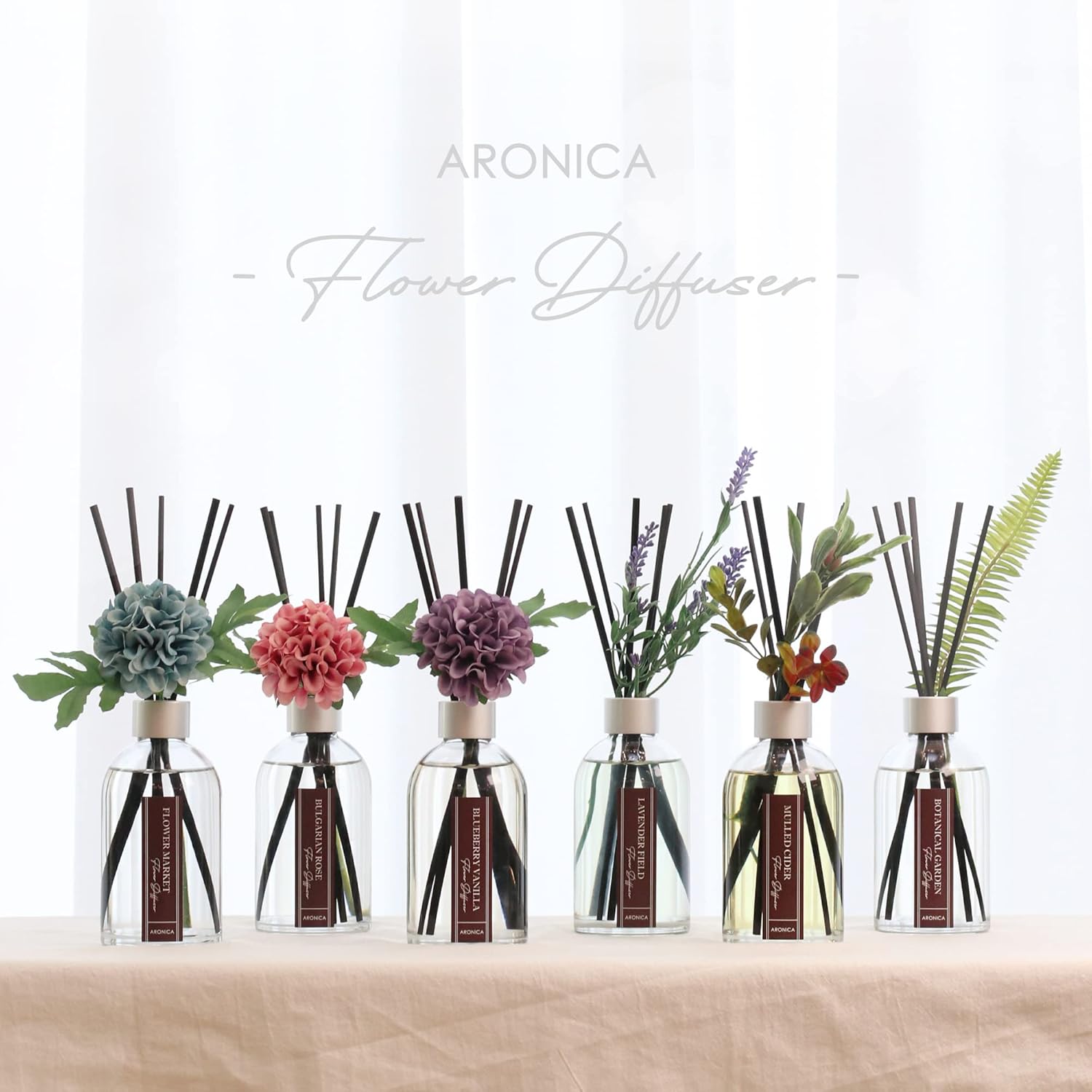 Aronica Blueberry Air Freshener Set - Bathroom Decor