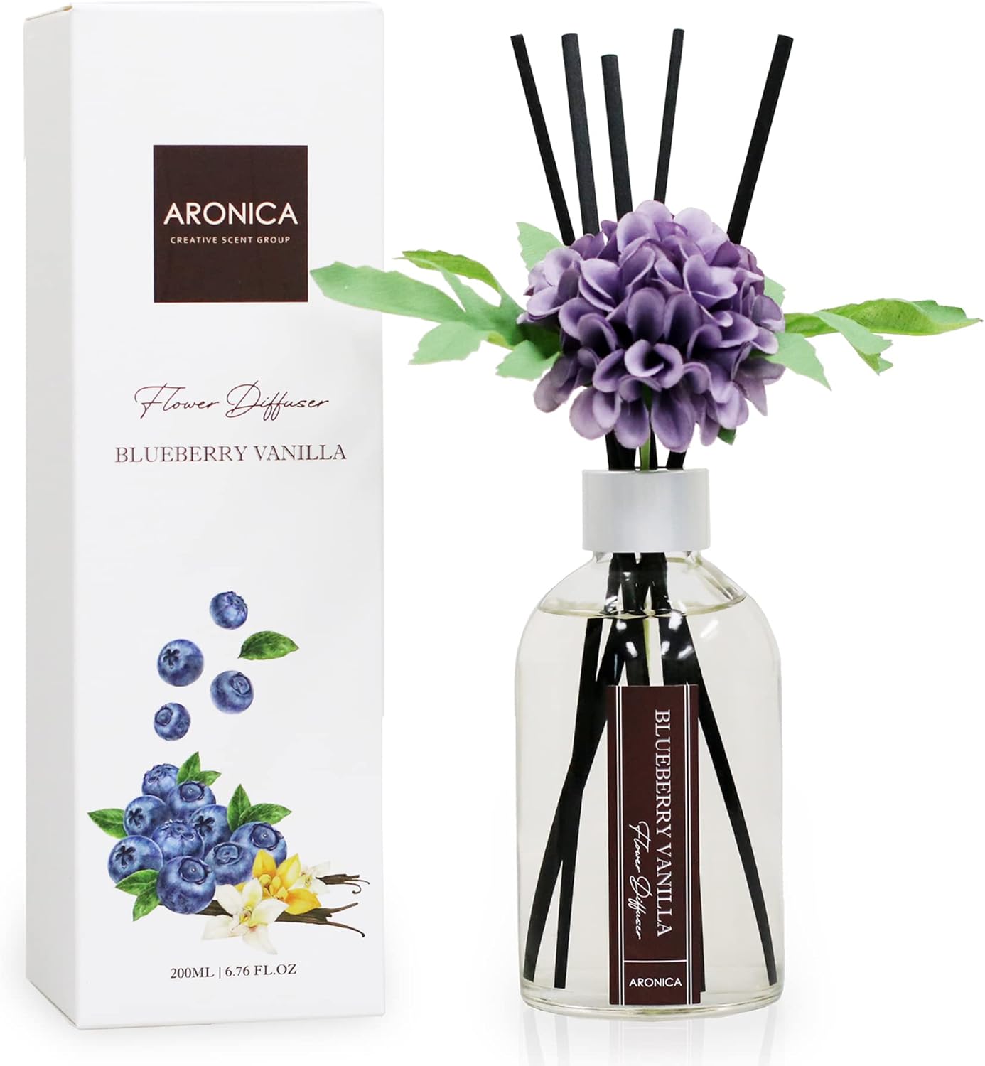 Aronica Blueberry Air Freshener Set - Bathroom Decor