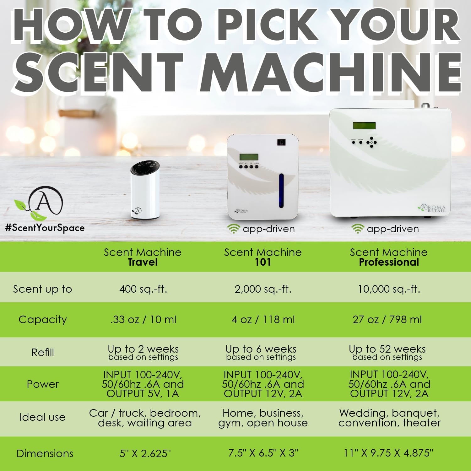 Blue Ice 4 Oz Refill for Oil Diffuser with Watermelon Grapefruit Blond Woods and More Notes